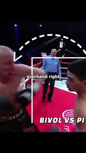 The Pendulum Masterclass: Dmitry Bivol’s In-and-Out Geometry #dmitrybivol