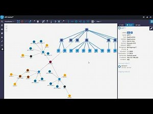 Graph Layouts With Graphlytic