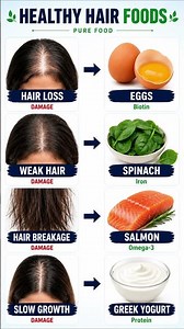Healthy Hair Foods | 4 Best Foods for Strong & Thicker Hair Naturally |#purefood#eathealthy