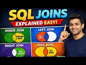SQL Joins Explained Easily | INNER, LEFT, RIGHT, FULL Joins with Examples | Beginner Friendly