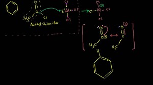 Friedel-Crafts acylation