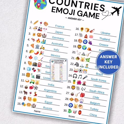 Countries Emoji Game, Country Emoji Pictionary Game, Printable Party Game, Trivia Quiz, Guess the Country, Emoji Countries Quiz, Family Game - Etsy