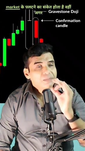 Doji Candle Meaning Explained Real Truth Behind Doji Candlestick in Trading#doji candle#doji