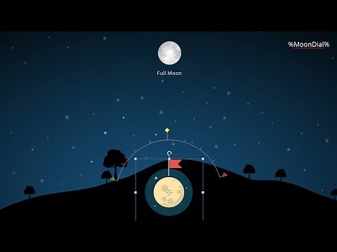 Storyline 360: Customizing Dials in Storyline