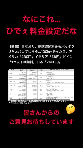 なにこれ…ひでぇ料金設定だな
