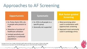 Insights into Advances in Nonvalvular Atrial Fibrillation: Exploring Undiagnosed NVAF and its Comorbidities