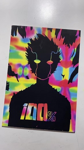 Best Anime Characters to Draw in Scratch Art