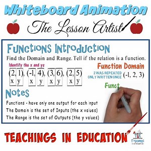 Functions (Domain & Range): Whiteboard Animation