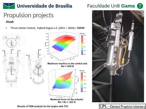 Thrust Vector Control for a Hybrid Rocket Engine