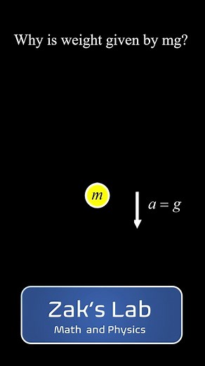 Why is weight given by mg? How to calculate weight from mass.