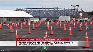 Vaccinated herd immunity explained through football