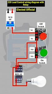 220 Load Control wiring diagram with Relay #ElectedOfficial #ElectricalTips #DIYElectric #ElectricProjects #HomeElectrical #TechTutorial #LifeHacks #ElectricalHack | 𝐄𝐥𝐞𝐜𝐭𝐞𝐝 𝐎𝐟𝐟𝐢𝐜𝐢𝐚𝐥