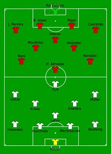 2014 FIFA World Cup Group G - Alchetron, the free social encyclopedia