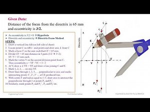 Engineering Graphics Curves Hyperbola by Focus Directrix Method