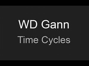 WD Gann Time Cycles!
