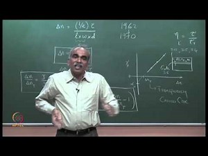 Semiconductor Laser - I Device Structure