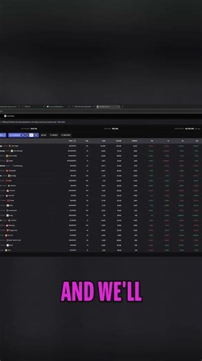 Find Token Contract Address with DexScreener (TRX) #shorts
