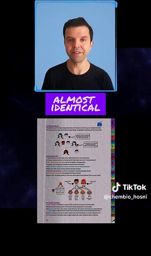 📚 Quick Overview of Unit 1 for Edexcel IAL Biology 🧬 Welcome to our quick overview of Unit 1 for Edexcel Biology! We're dividing this unit into three main blocks. I'll show you the main topics and provide a timeline so you can finish this unit in under two months. ⏳ 1️⃣ Biological Molecules 💧🍞🍔🍗 • Water • Carbohydrates (Sugars) • Lipids • Proteins (including Enzymes) 2️⃣ Genetics 🧬🧪 • Nucleic Acids (DNA & RNA) • Protein Synthesis • Inheritance (similar to IGCSE) 3️⃣ Circulation ❤️🩸 • St