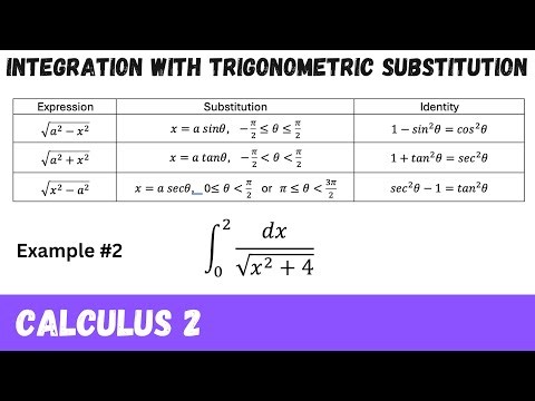 Integration with Trigonometric Substitution Example 2