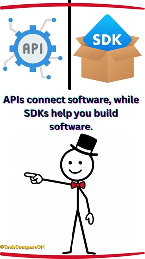 API vs SDK | What’s the Difference? #shorts