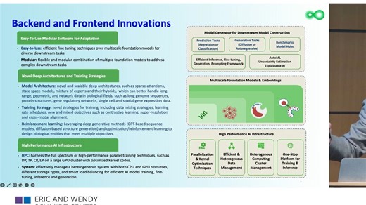 迈向 AI 驱动的数字生物：用于预测、模拟和编程各个级别生物学的多尺度基础模型 || Prof.Eric Xing || GenBio AI