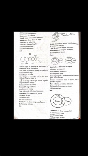 Statement and Conclusion Reasoning, Short cut, tips and tricks, Syllogism