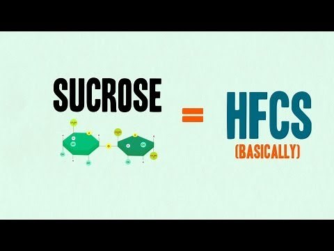 High-Fructose Corn Syrup: The "Dark Lord" of Nutrition