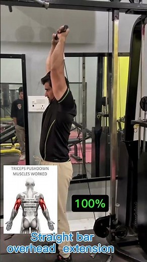 Best Advanced Tricep Workout 🔥Target All Tricep Muscles | Quick Tips #shorts