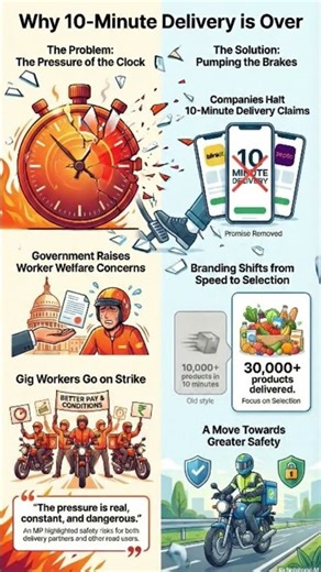 No More 10 min delivery,know why #10minutes