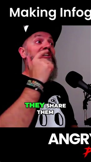 Boost Engagement with Sharable Content #shorts