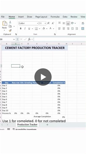#excel #exceltips #exceldashboard #productiontracker #supplychain #operationsmanagement #manufacturing #exceltutorial #datavisualization #excelcharts #conditionalformatting #kpidashboard… | Discover Talent™