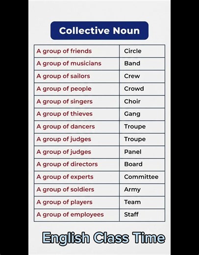 13 Collective Nouns You Must Know | Learn English Vocabulary Easily