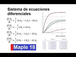 MAPLE - Sistema ecuaciones diferenciales Ejemplo 1