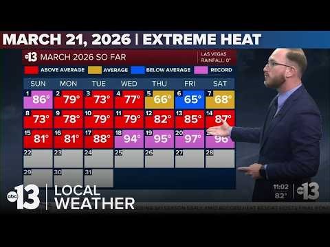 Another high temperature record broken in Las Vegas