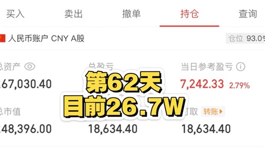 第62天，孚日静待花开，津药上午回调企稳埋伏，宏和打野一发！