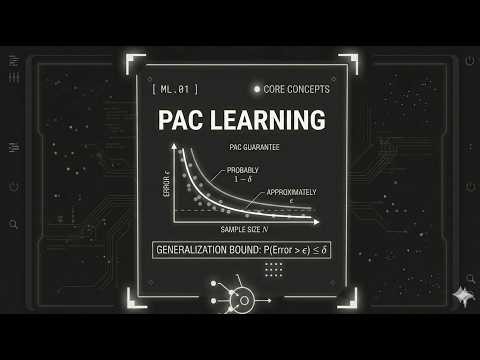 PAC Learning - Essentials