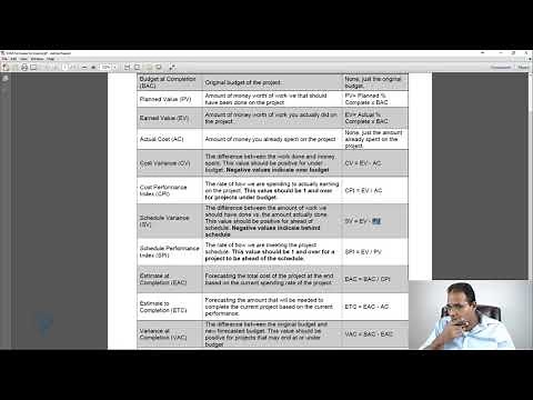 PMP Exam, Earned Value Management Full Course Part 2 - Best EVM course to Passing All EVM Questions