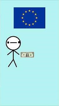 What $1 Gets You in Europe in 2025 💸 #finance #money #travel