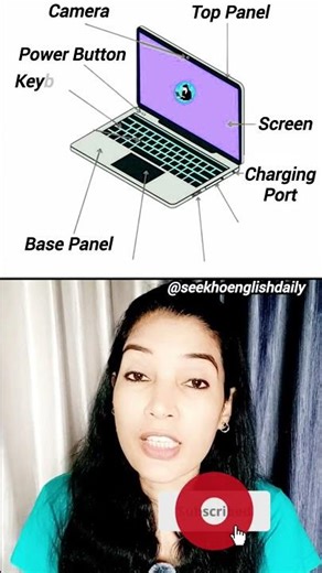Do You Know Your Laptop's Essential Tech Parts?🤔 #shortsfeed #tech #laptop #vocabulary #technology