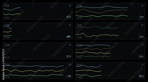 Eight-panel visual display of animated line graphs revealed with wipes. Time offset. Related readouts and indicators. Reversible seamless loop. Stock Video