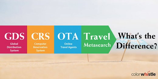 Understanding GDS, CRS, OTA & Travel Metasearch Engines