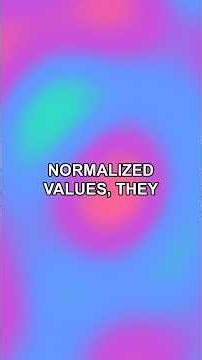 What is Batch Normalization?