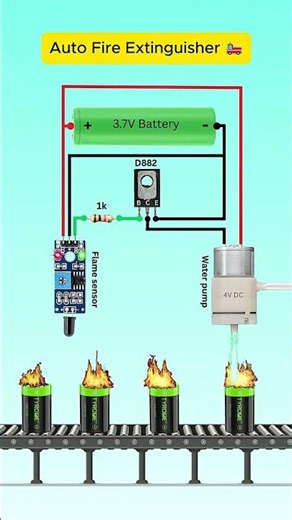 🔥 Automatic Fire Extinguisher System | Smart Fire Safety Project 🚨 #diyelectronics #innovation