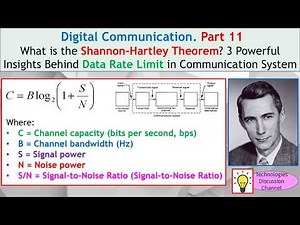 Digital Communication #11. Shannon Hartley Theorem: Max Data Rate Limit, Channel Capacity & SNR.