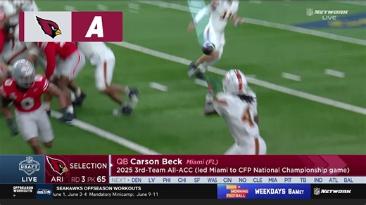 Final Snap Grades for All 32 Teams | 2026 NFL Draft