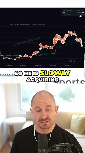 If Michael Saylor Gets 1 Million Bitcoin...