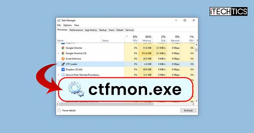 Ctfmon.exe Process: What Is It And How To Enable/Disable It In Windows?