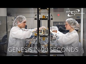 GES Overview: Genesis in 90 Seconds