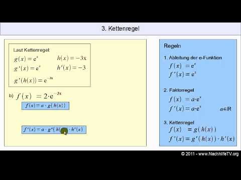 Faktorregel & Kettenregel - Exponentialfunktionen ableiten wie ein Profi!