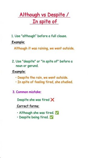 Although vs Despite vs In Spite Of | Stop This Common English Grammar Mistake! 📚 | Easy Trick